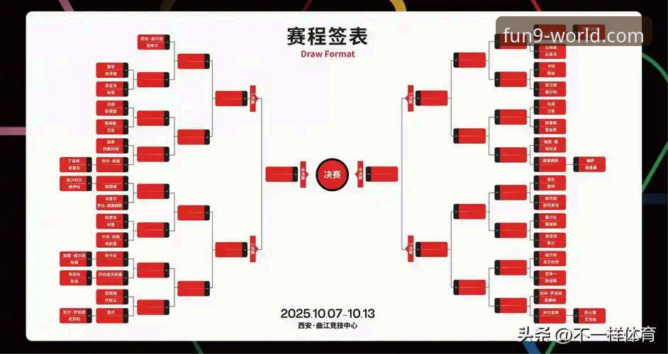 从“金元帝国”到庭审现场：一场商业与足球的“游戏”机制深度评测