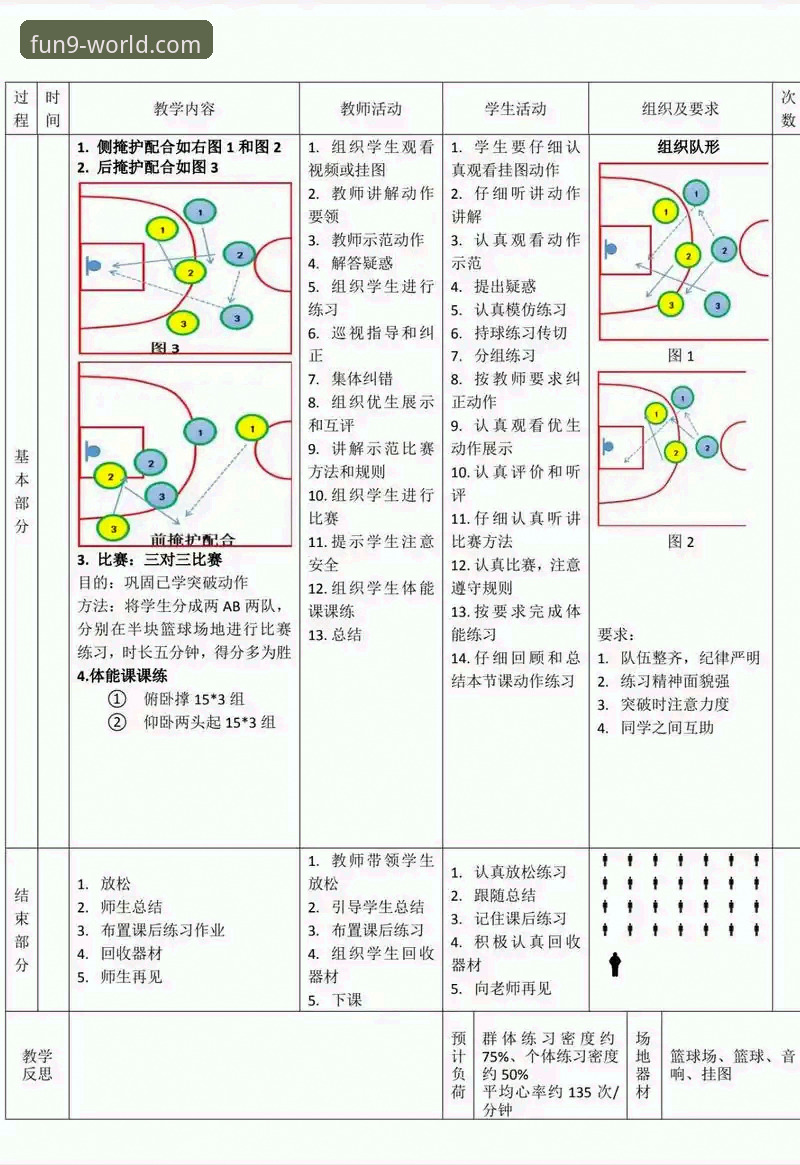 实战复盘：中国女篮战术调整与关键球员表现深度解析教程